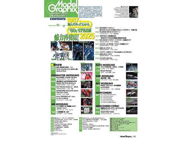 Model Graphix 2025/10