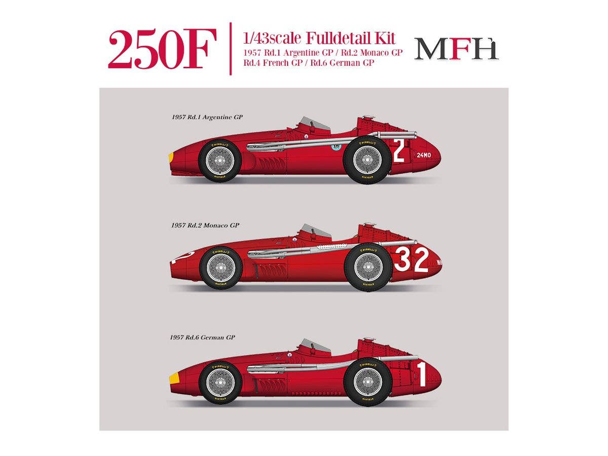 K747 Fulldetail Kit 250F Ver.C