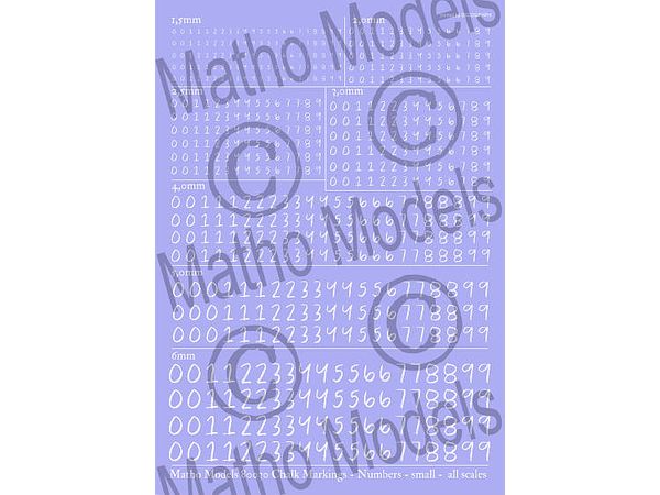 Scale-free Number Decals, Handwritten Chalk Letters, Small size