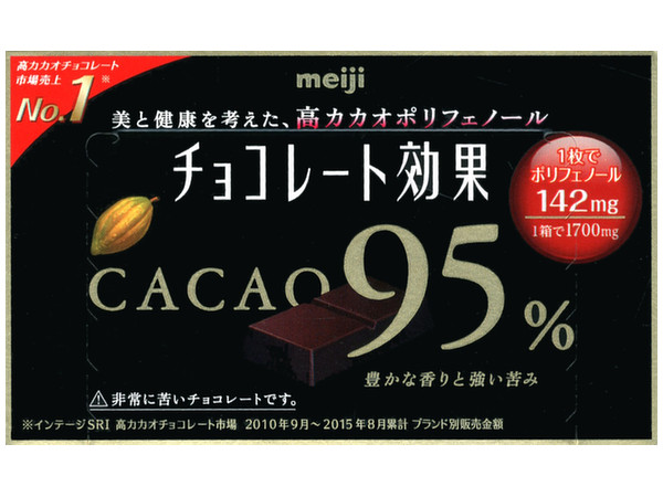 Chocolate effect Cacao 95% Box 60g