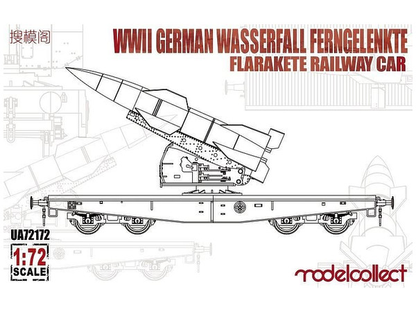 WWII German Wasserfall Ferngelenkte Flarakete Railway Car