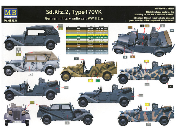 Sd.Kfz.2 Type 170VK German Military Radio Car WWII Era