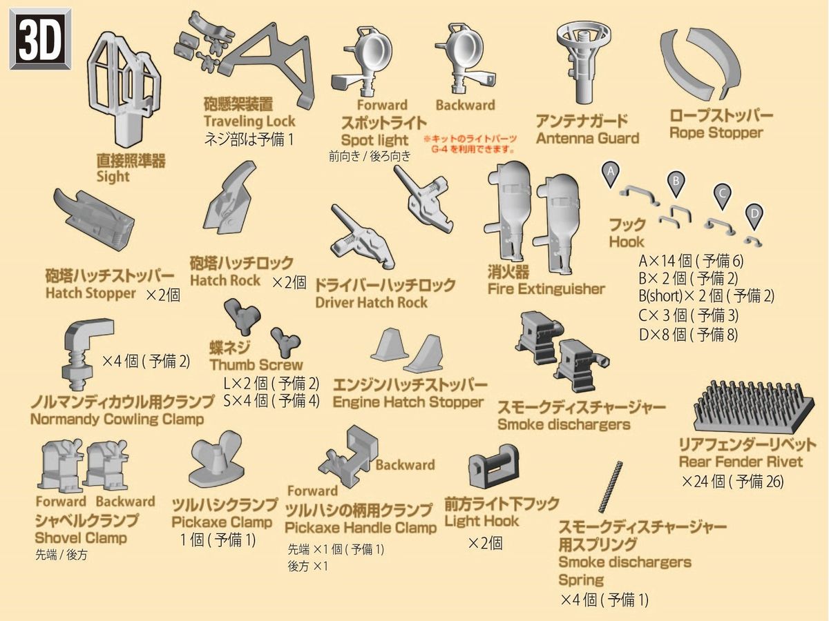 A34 Comet 3D Parts Set [for: MM35380]