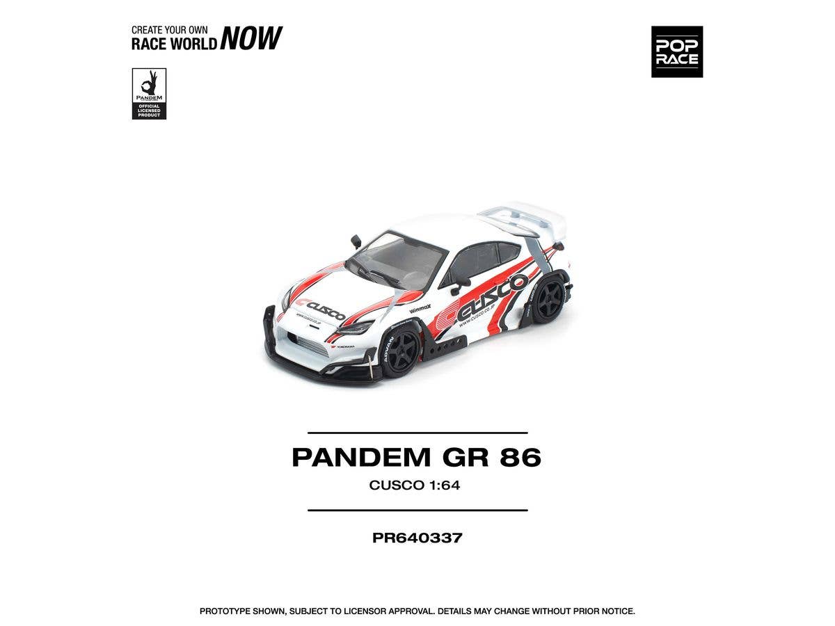 PANDEM GR86 - CUSCO