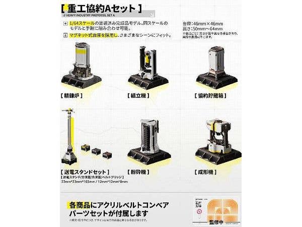 Arknights: Endfield: Integrated Industrial Series Heavy Industry Protocol Set A 1Box 6pcs