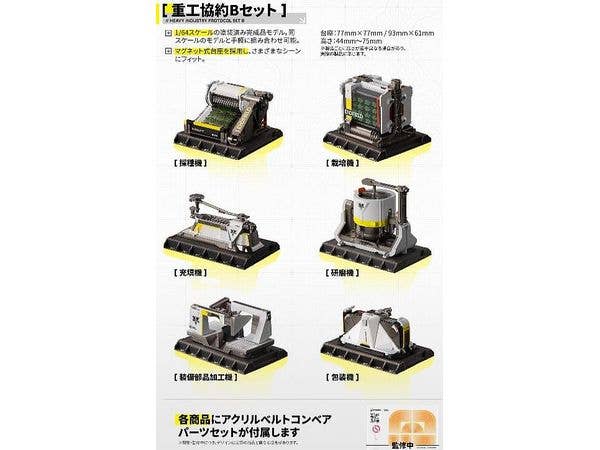 Arknights: Endfield: Integrated Industrial Series Heavy Industry Protocol Set B 1Box 6pcs