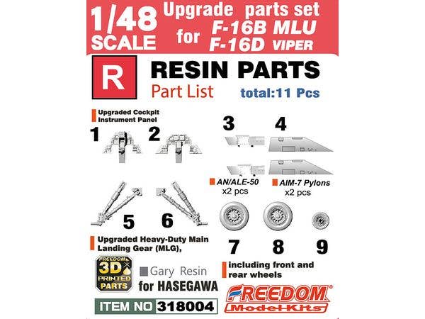 F-16BM (MLU) Upgrade Set Resin Parts 3D Printed for HASEGAWA