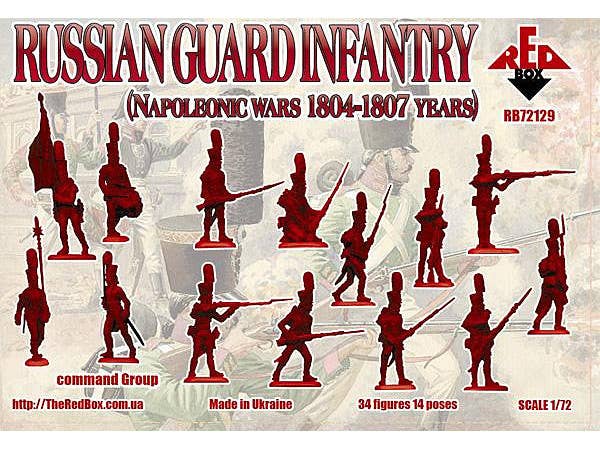 Russian Guard Infantry, 1804-1807