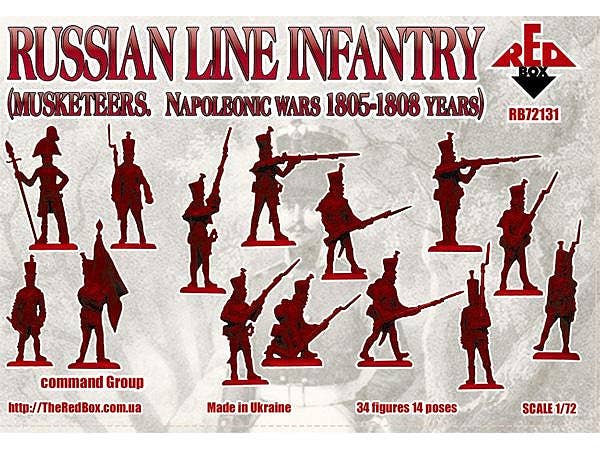 Russian Line Infantry (Musketeers), 1805-1808