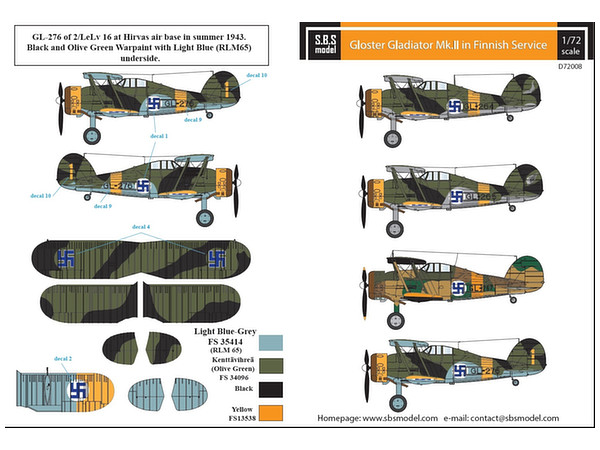 Gloster Gladiator in Finnish Service