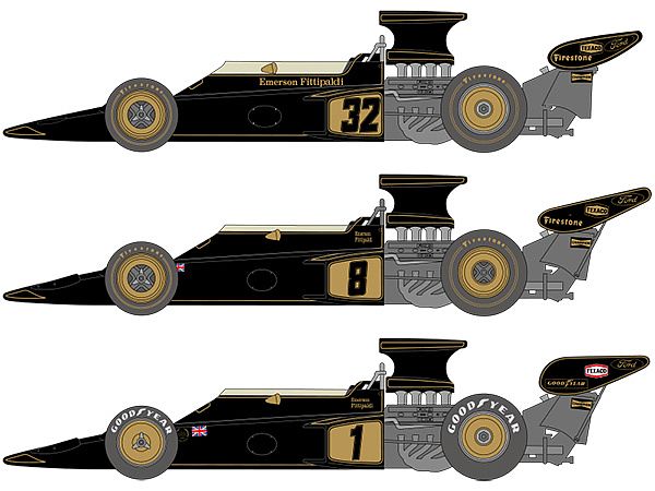 Type 72D 1972-73 Decal Set