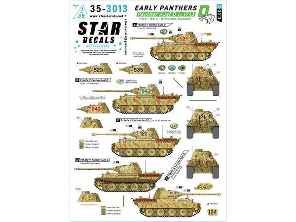 Early Panthers. Panther Ausf D in 1943. Pz.Abt. 51, Pz.Abt. 52, GD Panther Abt. Grossdeutschland.