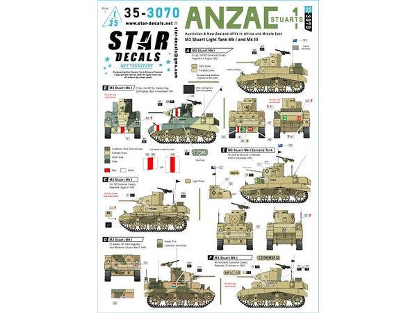 ANZAC Stuarts. Mid-East and Africa. M3 Stuart Light Tank Mk I and Mk III.
