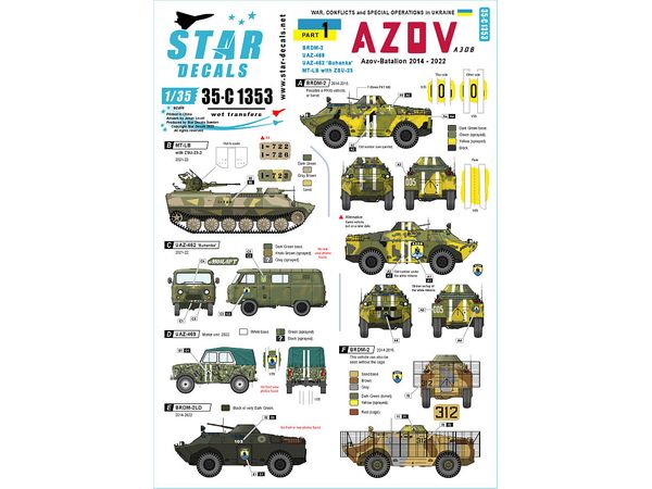 Current Ukrainian War #1 MT-LB with BRDM-2 UAZ-469 UAZ-452 Bukhanka ZSU-23 of the Azov Battalion (2014-2022)