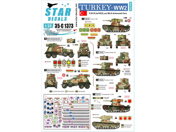 WWII TURKEY WWII Turkish Armored Vehicle T-26B (1933) Light Tank / BA-6 Armored Vehicle (1930-40s)