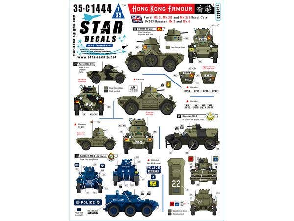Hong Kong Armour. British AFVs in Hong Kong # 1. Ferrets and Saracen.