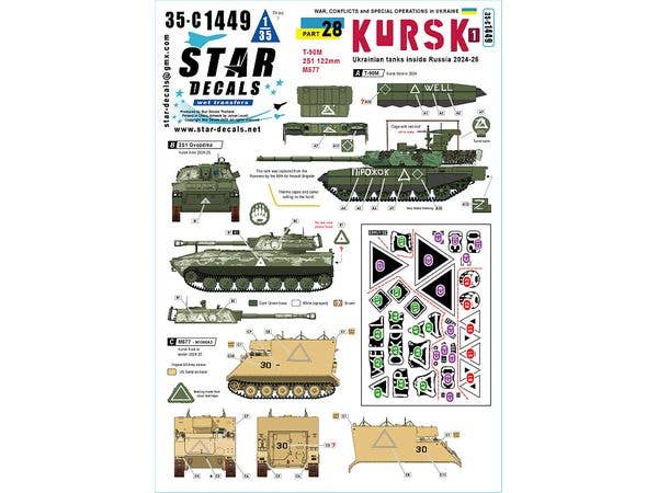 War in Ukraine # 28. Kursk (1). Ukrainian Tanks inside Russia 2024-25. T-90M, 2S1 122mm SPG, M577.