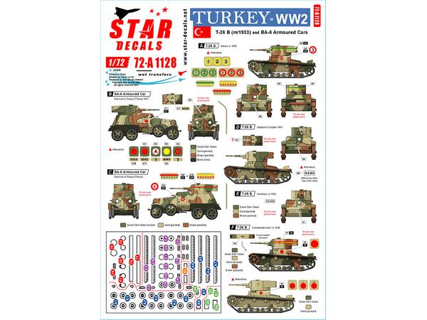 WWII Turkey WWII Turkish Armored Vehicle T-26 Light Tank / BA-6 Armored Car (1930-40s)