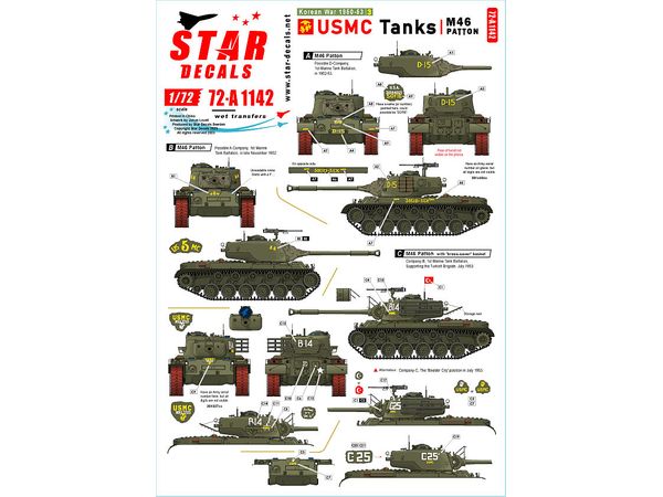 Current Use Korean War #3 USMC M46 Patton Tank