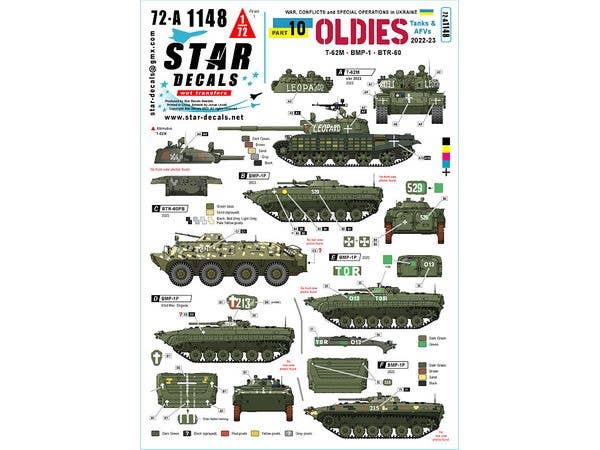 Current Use Ukraine War #10 Old combat vehicles of the Ukrainian army T-62M/BTR-60PB/BMP-1 (2022-23)