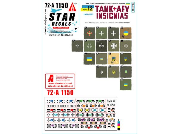 Current Use Ukraine War #12 Universal nationality markings for Ukrainian Military Vehicles (2022-23)