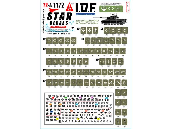 Modern Israel Generic Markings #1 Brigade/Unit Identification Markings for Tanks/Combat Vehicles