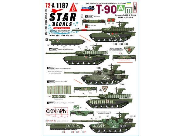War in Ukraine # 25. Russian T-90A and T-90M tanks inside Ukraine.