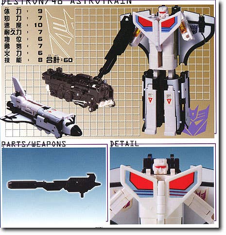 トランスフォーマー　アストロトレイン トランスフォーマー GENERATIONS TITANS RETURN アストロ