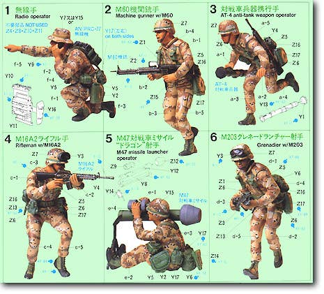 Detail Up 1/35 Scale US Army Soldier Desert Digital Camouflage Model Decals