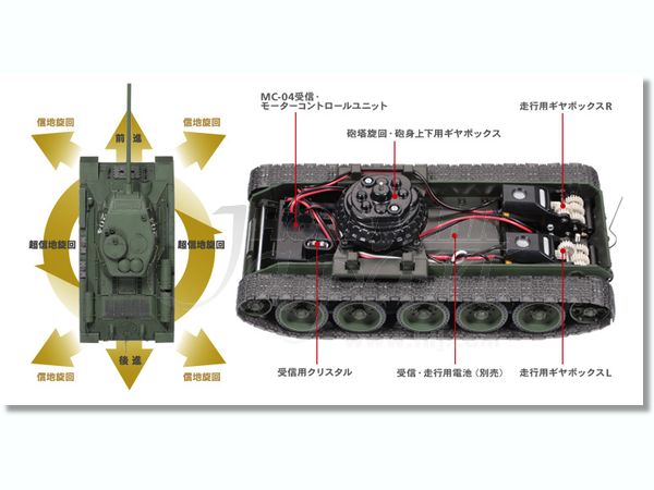 Tamiya - 1/35 R/C Russian Medium Tank T-34-85 (w/Control Uni