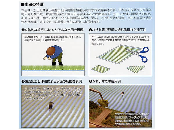 001 Rice Fields | HLJ.com