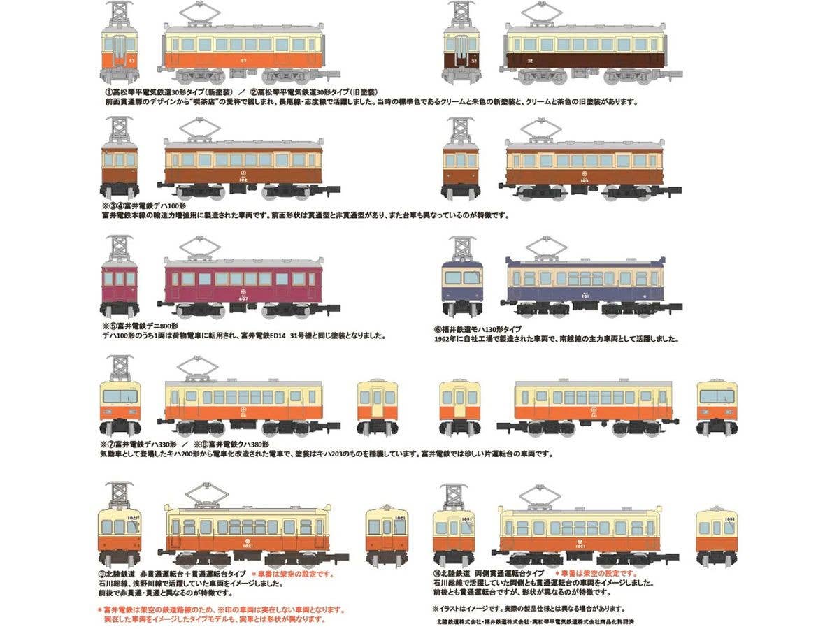 Nostalgic The Trains Collection Vol.5 1Box 10pcs