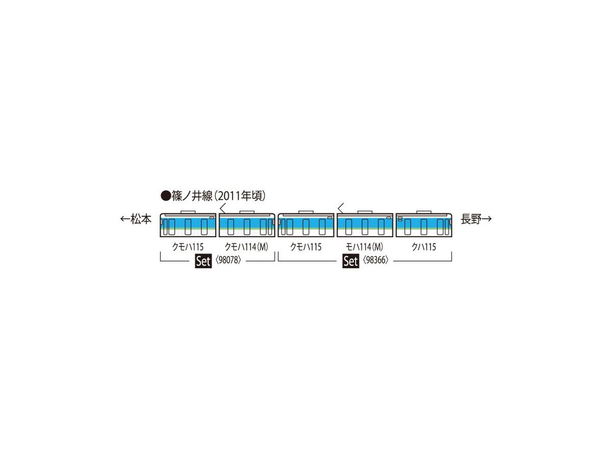 J.R. Series 115-1000 Suburban Train (Nagano Area, Unit N50) Set