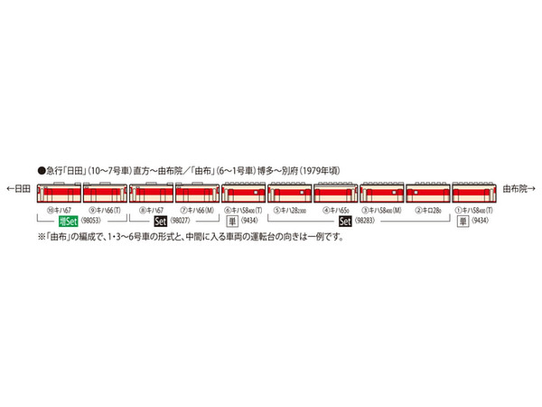 J.N.R. KIHA Series 58 Express Diesel Train (Yufu) Set (4-Cars)