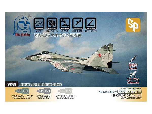 MiG-29 Fulcrum Camouflage Color Set