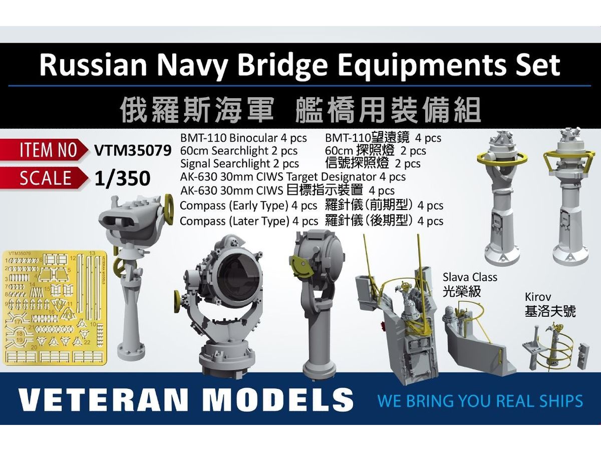 Russia Bridge Equipments Set