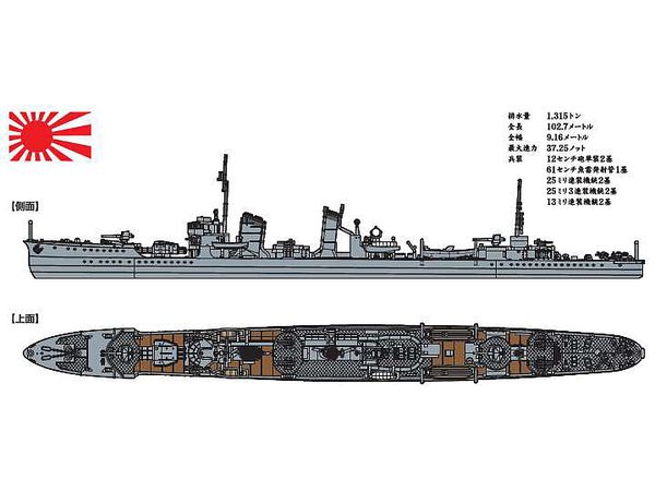 Destroyer Mikazuki SP