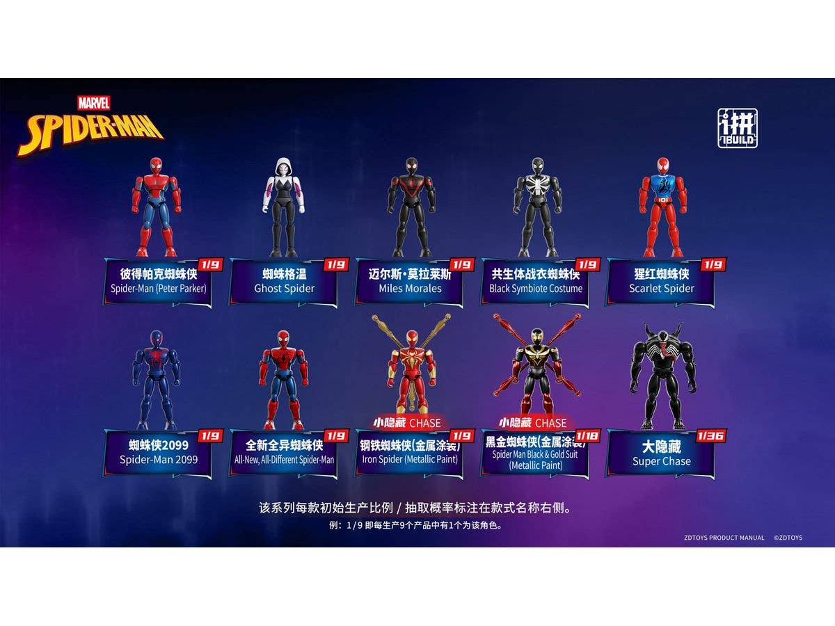 7cm Marvel Spider-Man I Build Series Blind Box Vol.02 1Box 9pcs