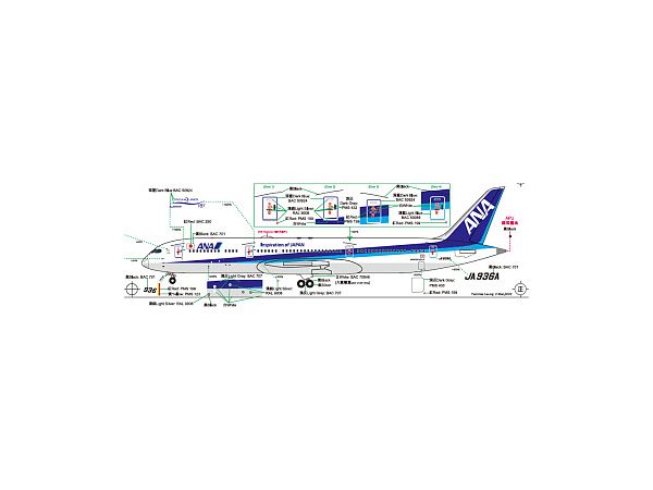 787-9 JA936A Completed Product